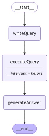 graph_img_sql_qa_interrupt