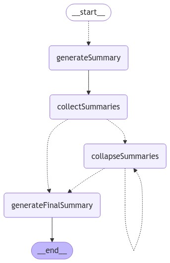 graph_img_summarization